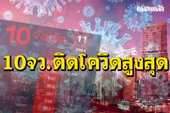 เช็คที่นี่! 10 อันดับจังหวัดติดโควิดสูงสุดวันนี้ ‘ปทุมธานี’พรวดทะลุหลักพัน