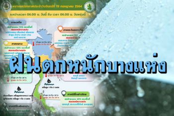 ‘มรสุม’พัดผ่าน‘อันดามัน’!ไทยตอนบนมีฝนเพิ่มขึ้นตกหนักบางแห่ง