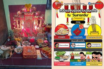 กรมควบคุมโรคแนะชาวไทยเชื้อสายจีน ยึด 9 หลักความปลอดภัย ไหว้สารทจีนปีนี้!