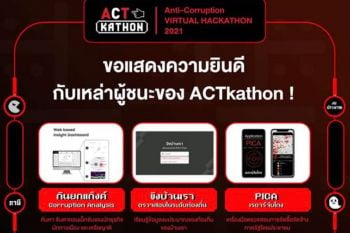 องค์กรต่อต้านคอร์รัปชันฯ ประกาศ 3 ทีมชนะเลิศ ออกแบบไอเดียพลิกเกมโกง