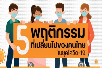 กางผลสำรวจ 5 พฤติกรรมที่‘เปลี่ยน-ไม่เปลี่ยน’ของคนไทยยุคโควิด
