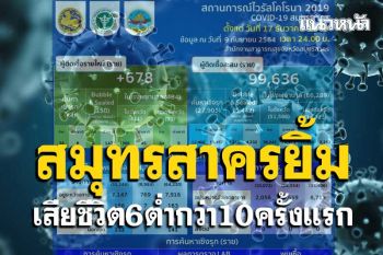 เหยื่อโควิดสมุทรสาครลดวูบเสียชีวิต 6 รายต่ำกว่า 10 ครั้งแรกในรอบหลายเดือน