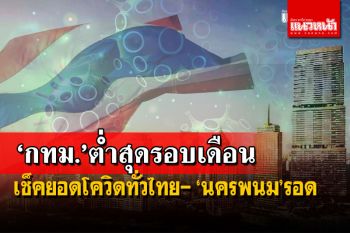 เช็คที่นี่ยอดติดโควิดทั่วไทย-10จว.สูงสุด ‘นครพนม’รอด!