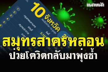 เช็คด่วนที่นี่! 10 จว.ติดโควิดสูงสุด \'สมุทรสาคร-เมืองคอน\'หลอนซ้ำยอดพุ่ง