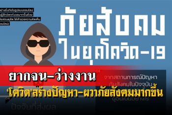 ‘ดุสิตโพล’เผยปชช.มอง‘โควิด’สร้างปัญหา‘ยากจน ว่างงาน’ กังวล‘ภัยสังคม’มากขึ้น