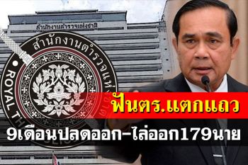 มติก.ตร.ฟันไม่เลี้ยง\'ไล่ออก-ปลดออก\'ตำรวจแตกแถว 9 เดือน 176 นาย