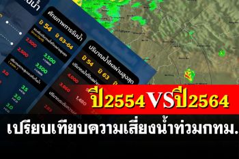 \'ผู้ว่าฯอัศวิน\'กางข้อมูลเปรียบเทียบความเสี่ยงน้ำท่วมใน กทม.ให้ดูชัดๆปี 2554:2564