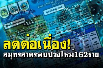 \'สมุทรสาคร\'พบผู้ติดเชื้อโควิดใหม่162ราย ปชช.ฉีดวัคซีนแล้วกว่า1ล้านโด๊ส