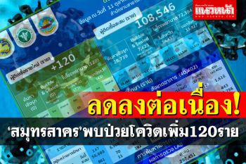 \'สมุทรสาคร\'พบผู้ป่วยใหม่120ราย เตรียมเปิดให้ปชช.Walk-inฉีดวัคซีนซิโนฟาร์ม