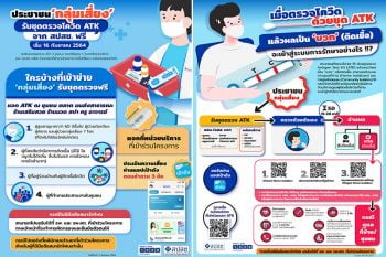 สปสช.เขต 8 อุดรธานี ชวนประชาชนกลุ่มเสี่ยงรับ ATK ตรวจโควิด