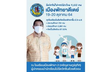 ‘นายกเมืองพัทยา’เตรียมฉีดวัคซีนไฟเซอร์เข็มแรกให้นักเรียน ดีเดย์19-20 ต.ค.นี้