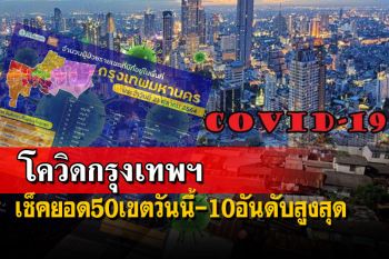 ‘โควิดกรุงเทพฯ’50เขตวันนี้-10อันดับสูงสุด ‘ห้วยขวาง’ยืนหนึ่ง