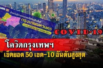 เช็คที่นี่!โควิดกรุงเทพฯยอด 50 เขตวันนี้ 10 อันดับสูงสุด ‘สายไหม’ยืนหนึ่ง