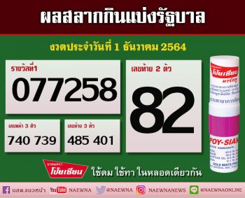 เช็คที่นี่!! ผลสลากกินแบ่งรัฐบาล งวดประจำวันที่ 1 ธันวาคม 2564