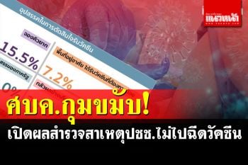 อึ้ง! ผลสำรวจสาเหตุปชช.ไม่ไปรับวัคซีน ทำให้อัตราการฉีดเริ่มลดลงต่อเนื่อง