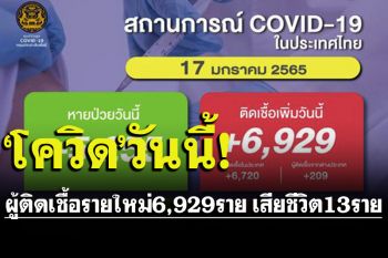 ‘โควิดไทย’ทรงตัว!ผู้ติดเชื้อรายใหม่6,929ราย เสียชีวิต13ราย