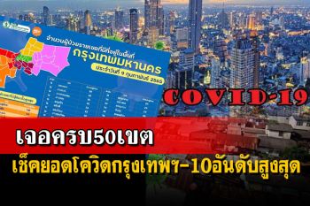 เช็คยอดโควิด 50 เขตกรุงเทพฯ 10อันดับสูงสุด ‘จตุจักร’ทะยานยึดเบอร์1