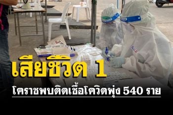 ตะลึง! โคราชพบติดเชื้อโควิดพุ่ง 540 ราย ดับ 1 ผุดคลัสเตอร์ใหม่โรงเรียน