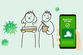 ความอยู่รอดของธุรกิจร้านอาหาร ในสถานการณ์วิกฤติจะเป็นอย่างไร?