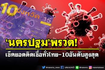 เช็คยอดติดเชื้อทั่วไทย 10อันดับสูงสุด‘นครปฐม’พรวด เศร้า2ขวบกับ99ปีดับ