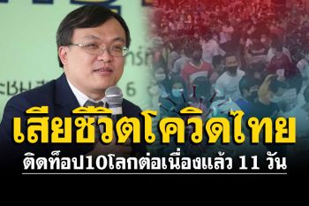 ‘หมอธีระ’เผยยอดผู้เสียชีวิตโควิดไทย ติดท็อป10โลกต่อเนื่องมาแล้ว 11 วัน