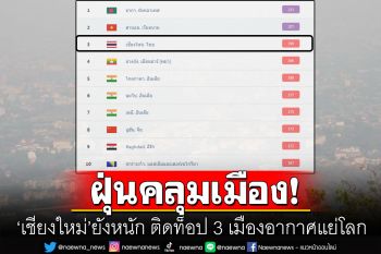 ฝุ่นคลุมกรุง! 15เขตPM2.5เกินค่ามาตรฐาน \'เชียงใหม่\'ยังหนักติดท็อป 3 อากาศแย่ของโลก