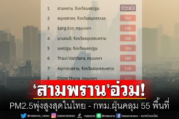 เมืองกรุงฝุ่นพุ่ง! PM2.5 เกินค่ามาตรฐาน 55 พื้นที่ \'อ.สามพราน\'อากาศแย่สุดในไทย