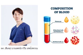 ใช้เกล็ดเลือดของผู้ป่วยฉีดกลับเข้าไปในร่างกาย  ทางเลือกใหม่บรรเทาปวด ปลอดภัยไม่มีผลข้างเคียง