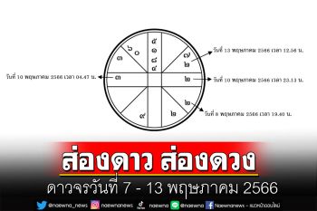 ส่องดาว ส่องดวง : ดาวจรวันที่ 7 - 13 พฤษภาคม 2566