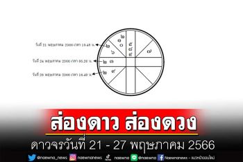ส่องดาว ส่องดวง : ดาวจรวันที่ 21 - 27 พฤษภาคม 2566