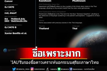 สหพันธ์ดาราศาสตร์ฯ รับรองชื่อดาวเคราะห์นอกระบบสุริยะภาษาไทย บอกเลยชื่อเพราะมาก