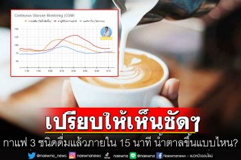 เปรียบให้เห็นชัดๆ กาแฟ 3 ชนิดดื่มแล้วภายใน 15 นาที น้ำตาลขึ้นแบบไหน?