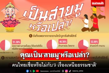 คุณเป็น‘สายมู’หรือเปล่า? คนไทยเชื่อหรือไม่กับ‘9 เรื่องเหนือธรรมชาติ’
