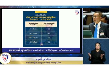 ‘สส.ภูมิใจไทย’หนุนงบปี67 แนะ‘สงป.’เพิ่มค่าอาหารกลางวันเด็กรร.เอกชน ลดเหลื่อมล้ำ