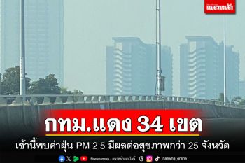 กทม.แดง 34 เขต! เช้านี้พบค่าฝุ่น PM 2.5 มีผลต่อสุขภาพกว่า 25 จังหวัด