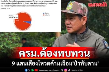 จากใจผู้พิทักษ์ป่า!! \'ชัยวัฒน์\'ขอบคุณ 9 แสนเสียงโหวต ค้านเฉือน\'ป่าทับลาน\' ลั่น ครม.ต้องทบทวน