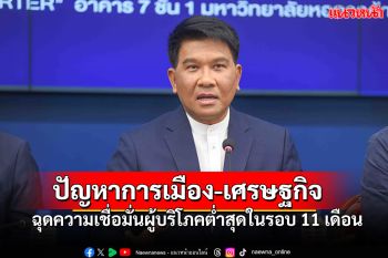 ปัญหาการเมือง-เศรษฐกิจ  ฉุดความเชื่อมั่นผู้บริโภคต่ำสุดในรอบ 11 เดือน