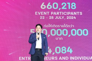 NIA เผยความสำเร็จ ‘SITE 2024’ โชว์ศักยภาพของนวัตกรรมและสตาร์ทอัพไทย