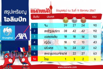 สรุปเหรียญโอลิมปิก 2024 ประจำวันที่ 9 ส.ค.67 \'จีน\'นำ-วันนี้\'ไทย\'มีลุ้นเหรียญ