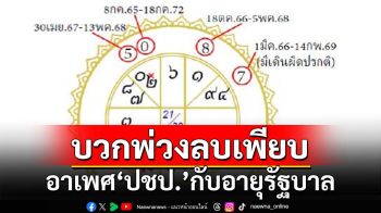 ‘โหรฟองสนาน’ผ่าดวง! อาเพศ‘ปชป.’กับแนวโน้มอายุรัฐบาล