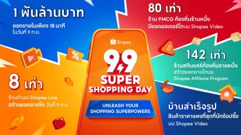 ยอดขายปัง! Shopee 9.9  พาผู้ประกอบการและร้านค้า กวาดพันล้านในเพียง 18 นาที