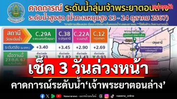 เช็ค 3 วันล่วงหน้า!!! คาดการณ์ระดับน้ำ\'เจ้าพระยาตอนล่าง\'