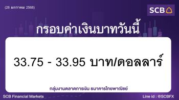 ค่าเงินบาทประจำวันที่ 28 มกราคม 2568