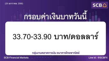 ค่าเงินบาท ประจำวันที่ 29 มกราคม 2568