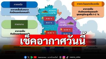 ‘กรมอุตุนิยมวิทยา’พยากรณ์อากาศ ‘ไทยตอนบน’อุณหภูมิสูงขึ้น ‘กทม.’ฝุ่นค่อนข้างมาก