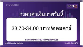 กลุ่มงานตลาดการเงิน ธนาคารไทยพาณิชย์ (SCB Financial Markets) ค่าเงินบาทประจำวันที่ 7 กุมภาพันธ์ 2568