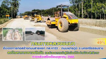 กรมทางหลวงชนบท แจงถนนสายแยก ทล.4103 - ถนนพุทธภูมิ  คืบกว่า 49%