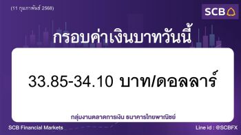 ค่าเงินบาทประจำวันที่ 11 กุมภาพันธ์ 2568