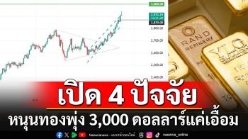 \'YLG\' เปิด 4 ปัจจัยหนุนทองพุ่งเข้าใกล้เป้าหมาย 3,000 ดอลลาร์\'แค่เอื้อม\'