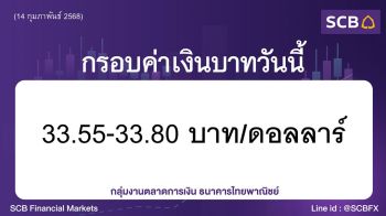 ค่าเงินบาทประจำวันที่ 14 กุมภาพันธ์ 2568